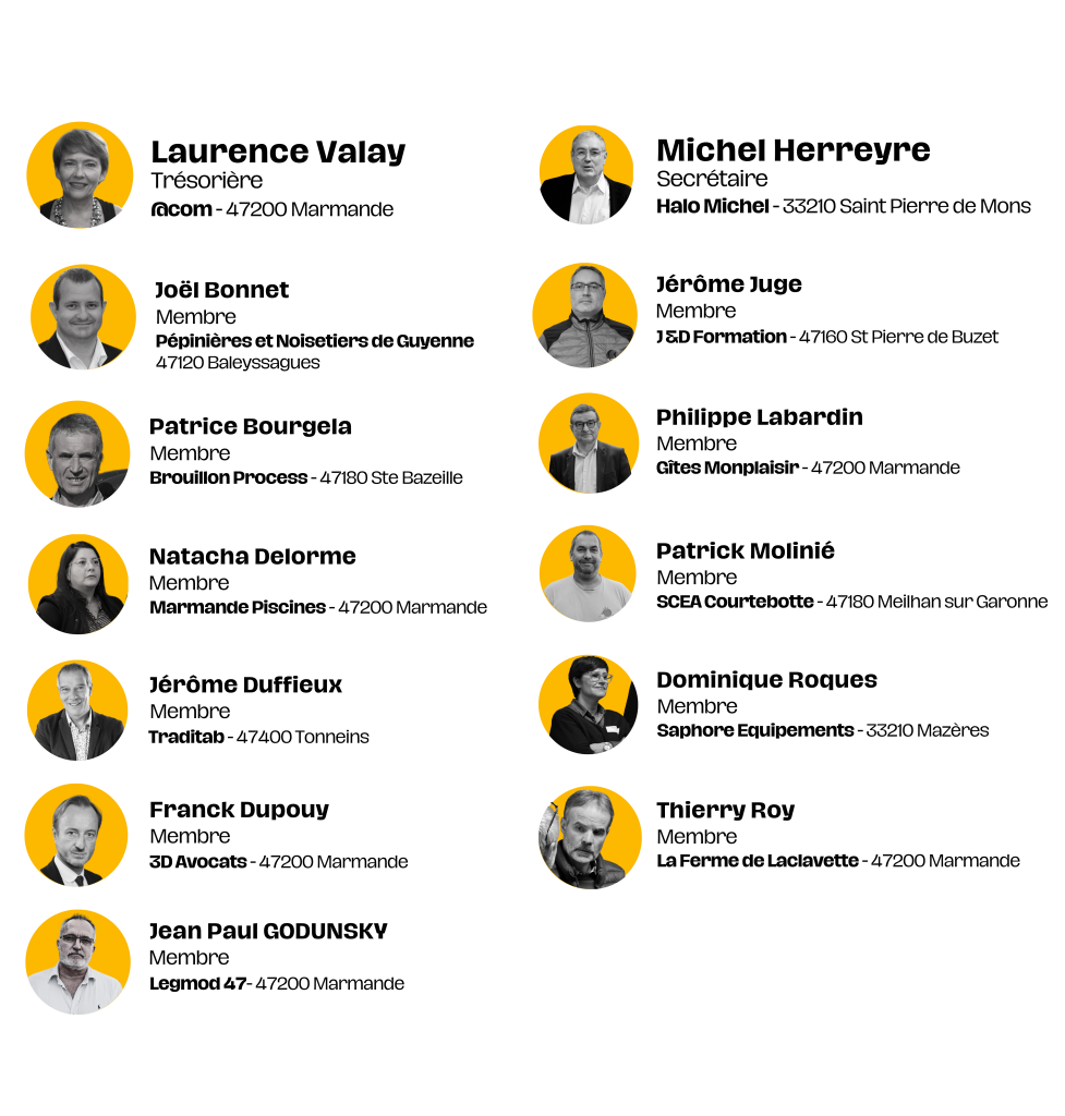 Membres du conseil d'administration